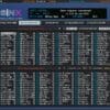 Novation SN Editor Patch Librarian Supernova Rack