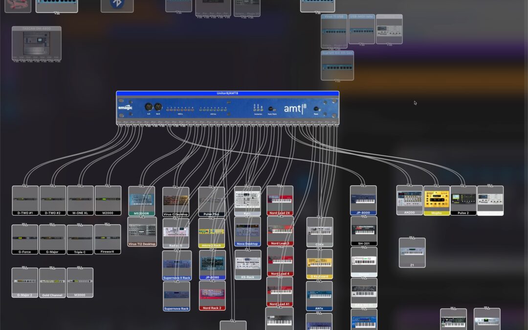 Roland JP-80×0 Editor – macOS MIDI Configuration